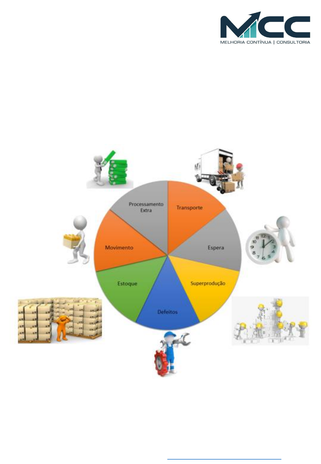 Melhoria Contínua Consultoria MCC