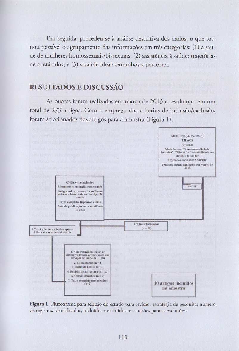 Acesso de Mulheres Lésbicas à Saúde - Bibliografia Lgbt