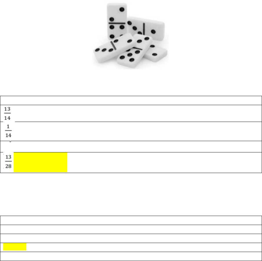 VERIFICAÇÃO DE APRENDIZAGEM PROBABILIDADE - Matemática Básica