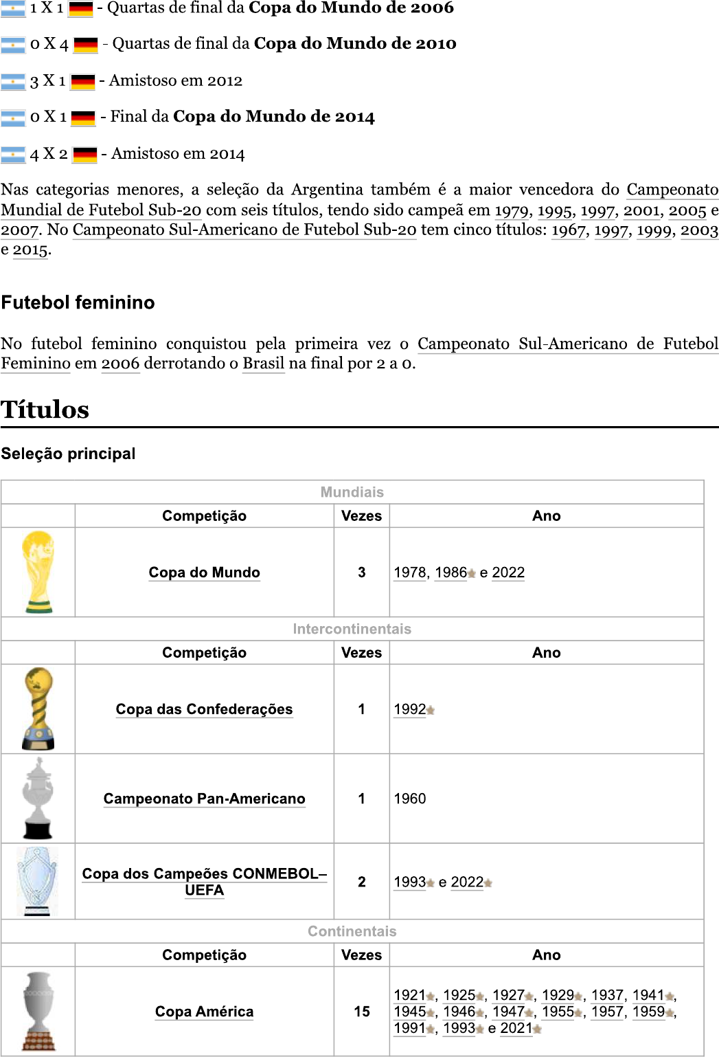 Seleção Argentina de Futebol – Wikipédia, a enciclopédia livre