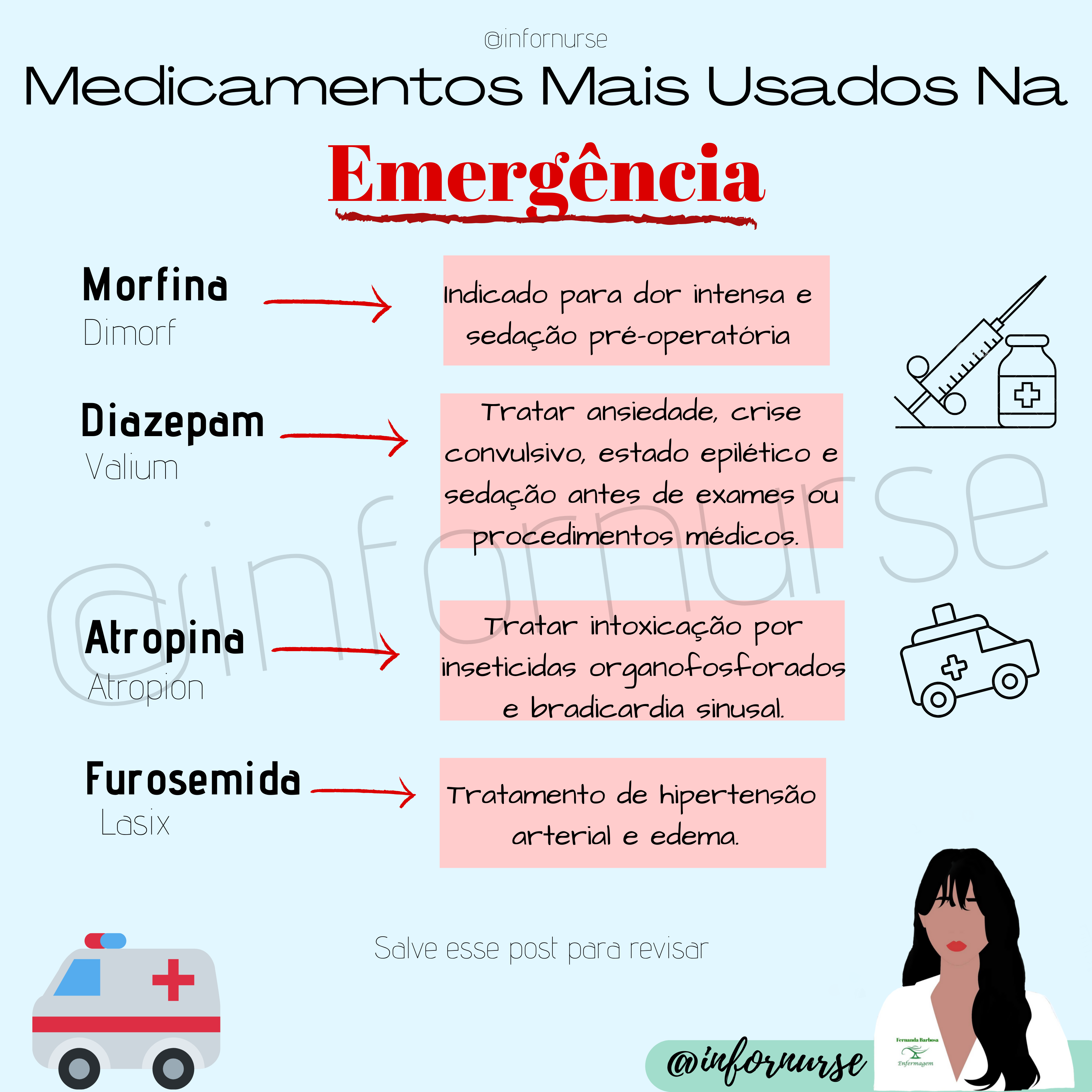 Medicamentos Mais Usados Na Emerg Ncia Enfermagem