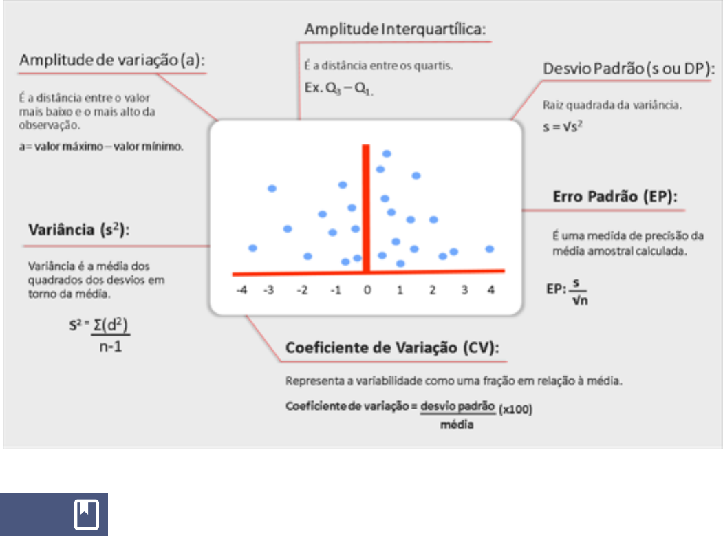 Comparação de Probabilidade: Dor Mental #dormental #mental #problemasm