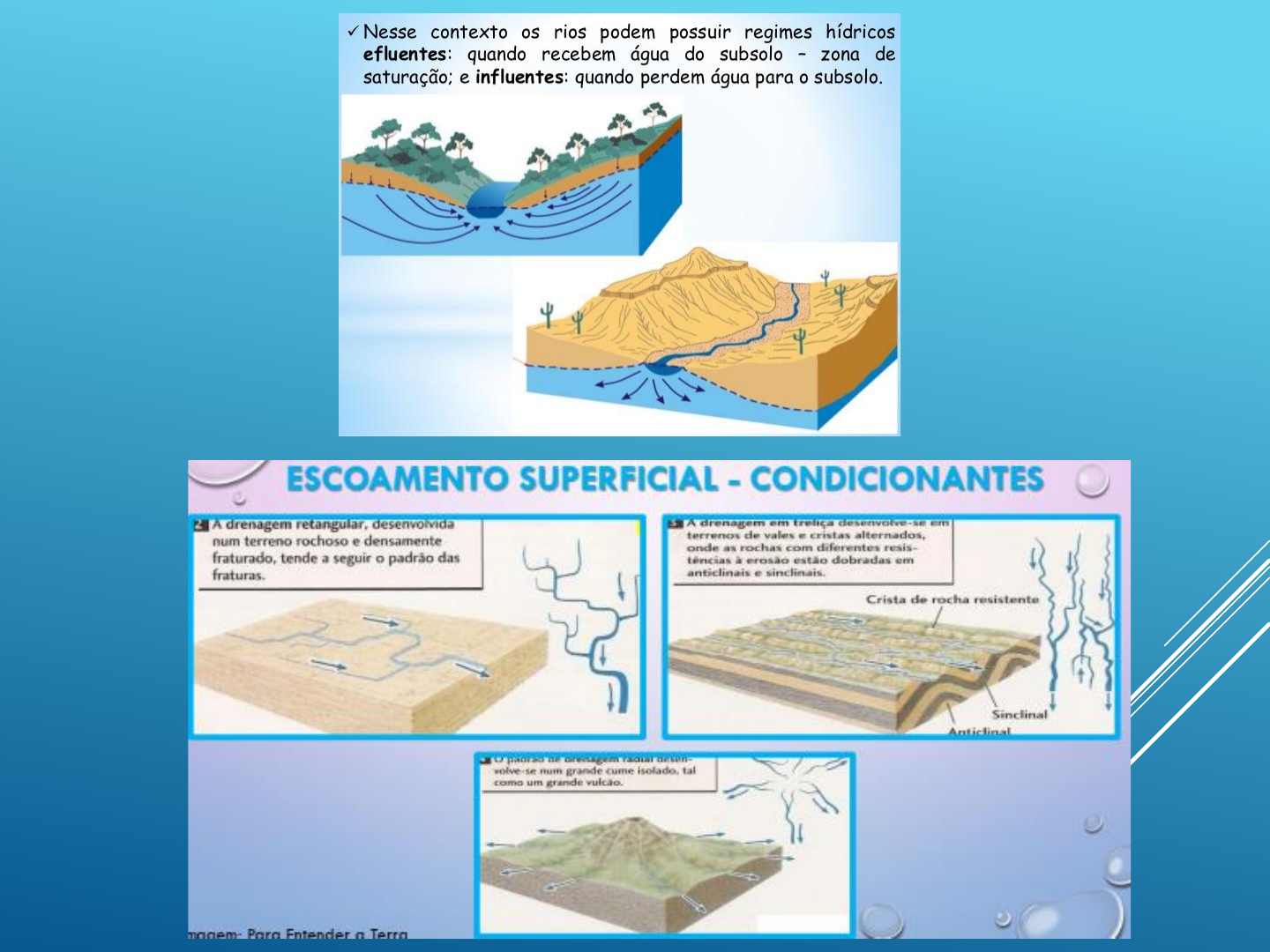 Grátis: Aula 9 Águas Superficiais e Subterrâneas - Geologia de Engenharia -  Material Claro e Objetivo em PDF para Estudo Rápido, image size:1440x1080