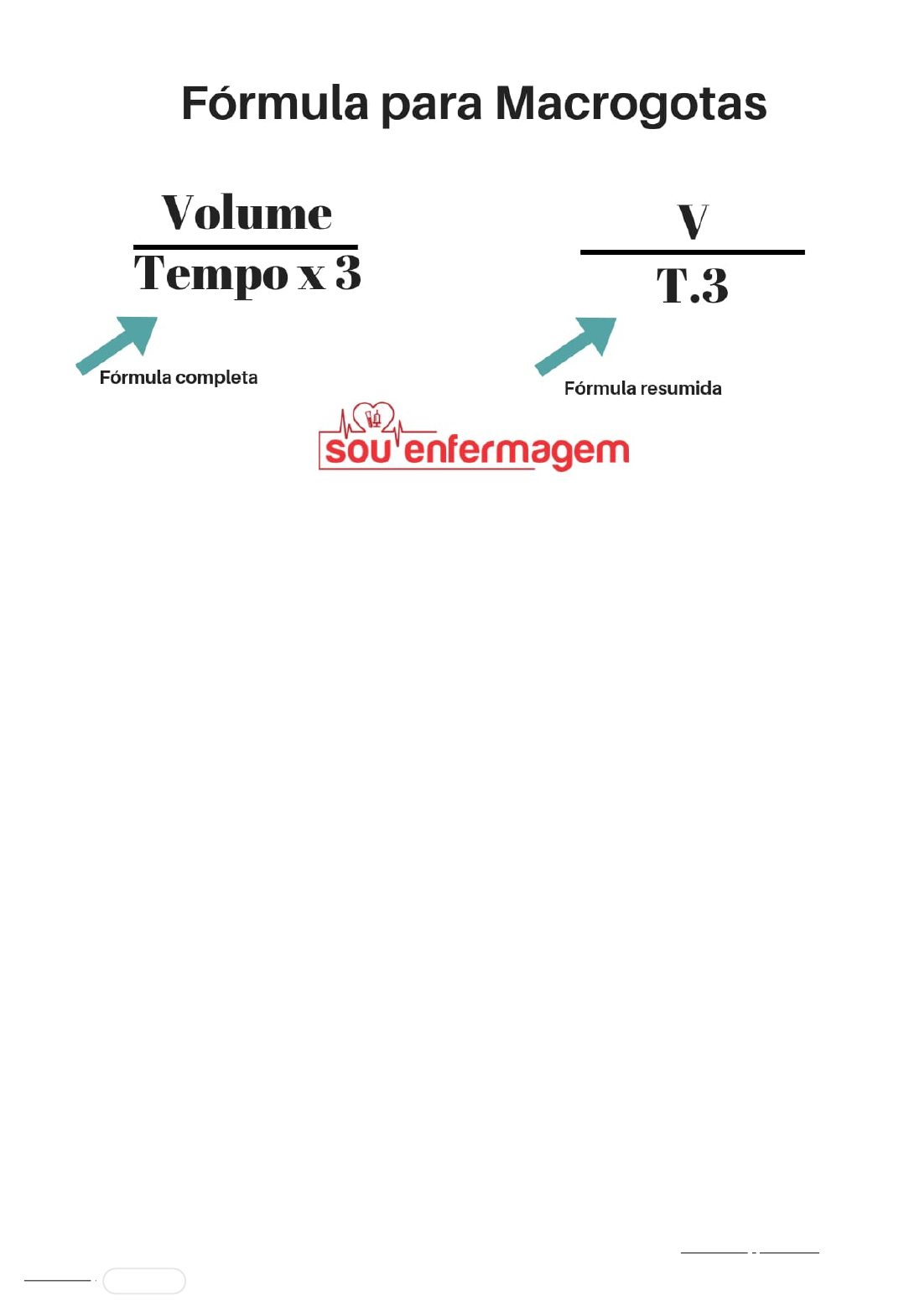 Exercícios Cálculo de Medicação - Sou Enfermagem