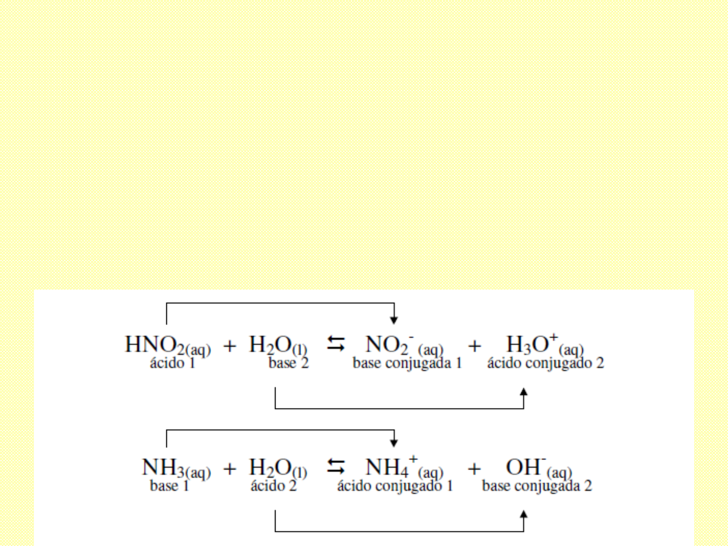 Grátis: 10 Equilíbrio Ácido-base e de solubilidade 2019 - Material Claro e  Objetivo em PDF para Estudo Rápido, image size:1440x1080