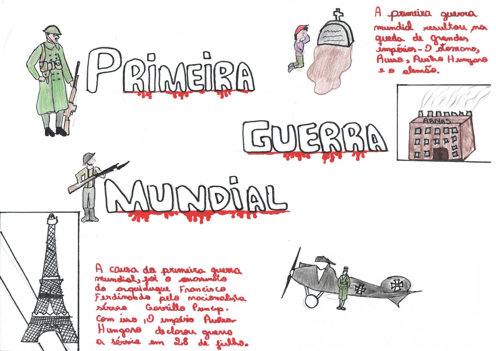 Mapa Mental Explicado Resumo - 72218689 07fe 4b9f 99d3 Ad2419aa34a4 