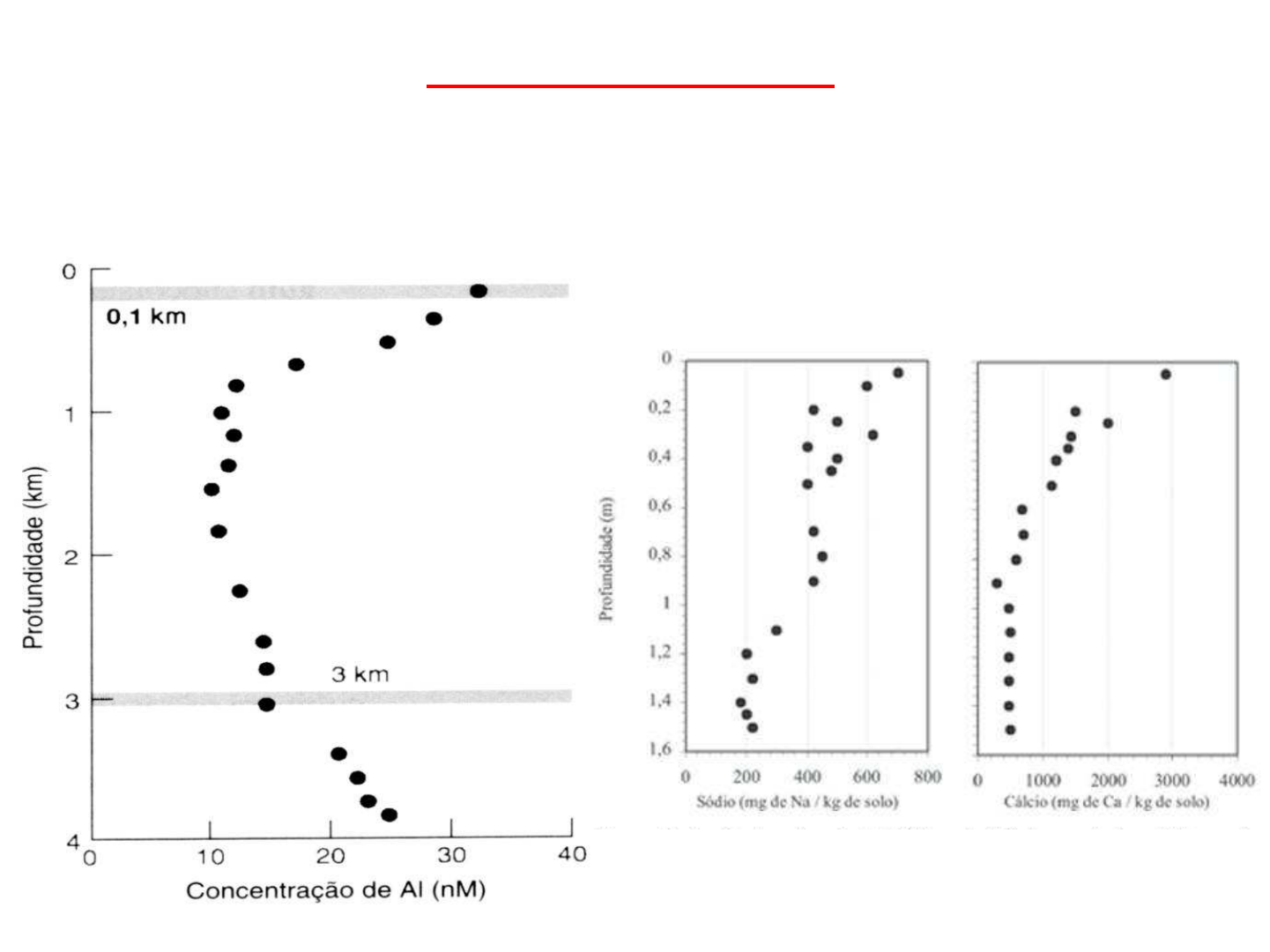 QUI 154/150 – Química Analítica V Análise Instrumental - ppt carregar