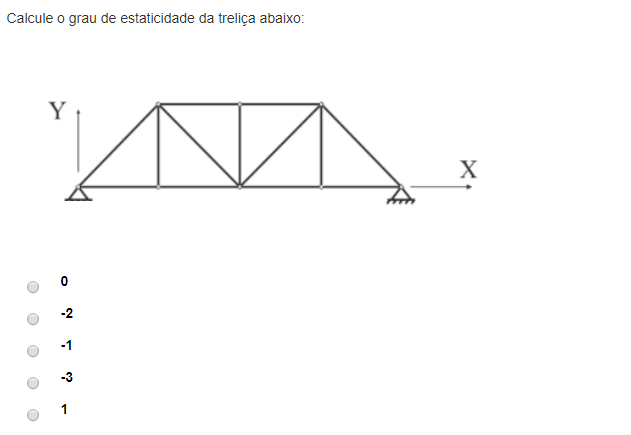 Calcule O Grau De Estaticidade Da Treliça Abaixo: - Teoria Das ...