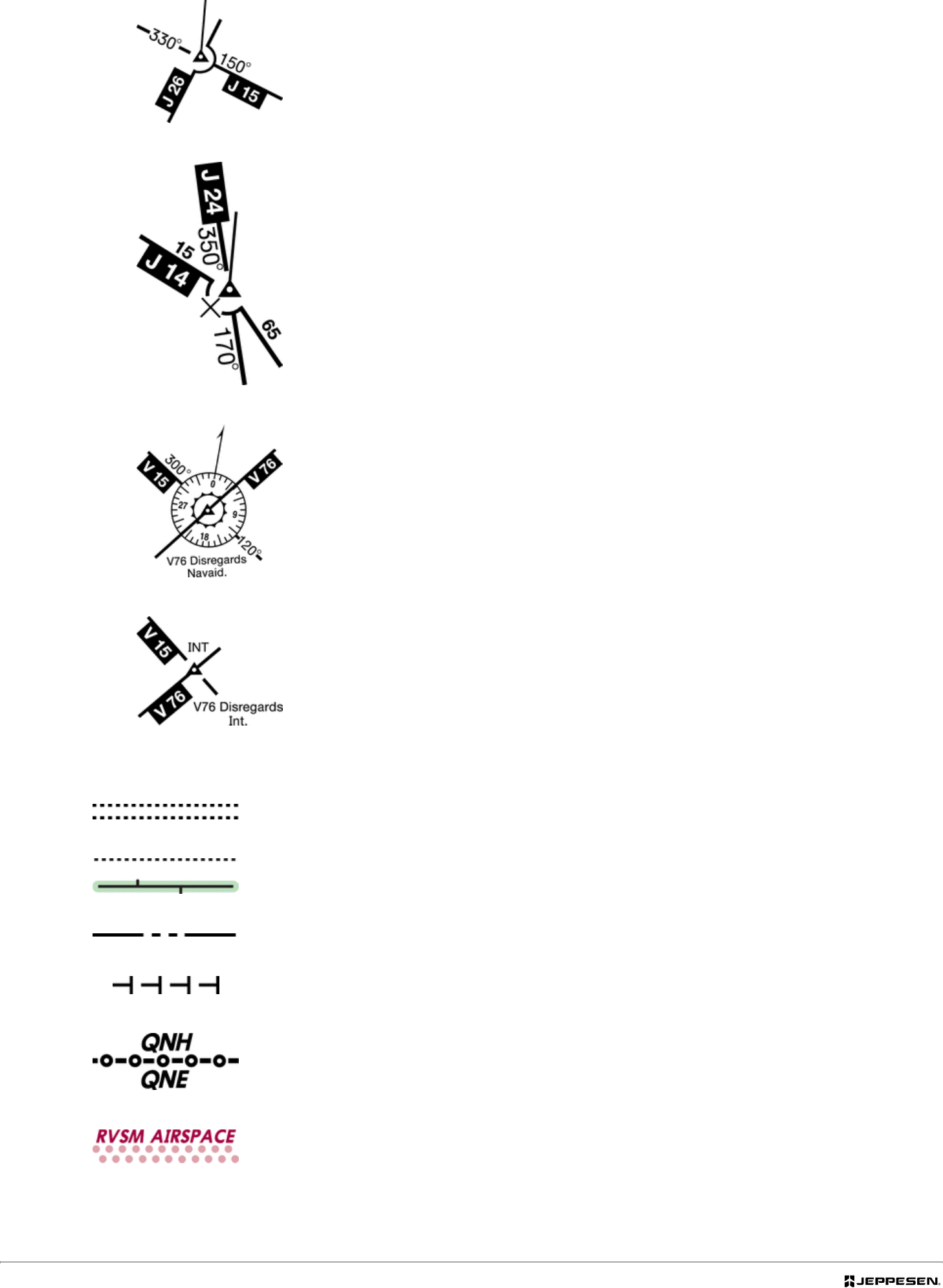 Grátis: Jeppesen-Enroute-Chart-Legend---General - Material Claro e