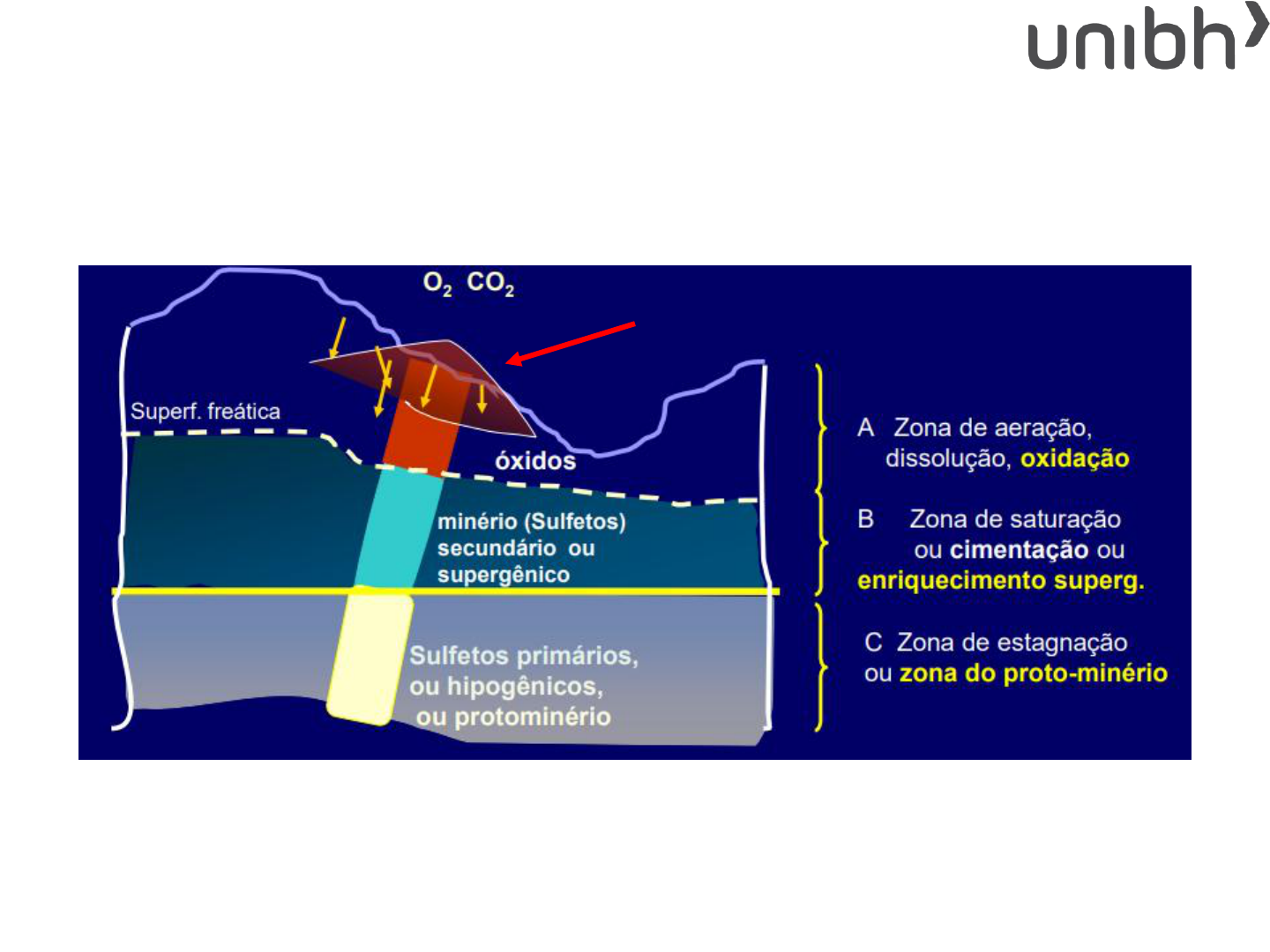 I was doing ads and I've already thought about doing three more that are on  this list. : r/faculdadeBR, image size:1440x1080