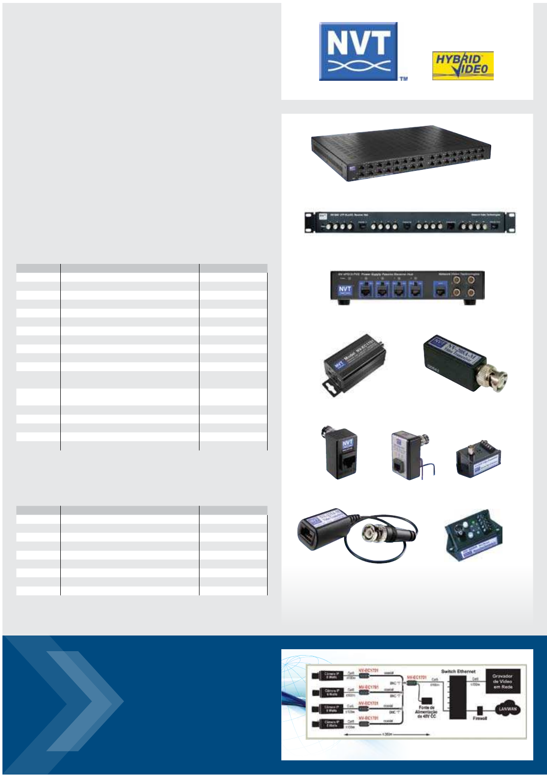 Grátis: Grupo Policom catalogo produtos - Material Claro e
