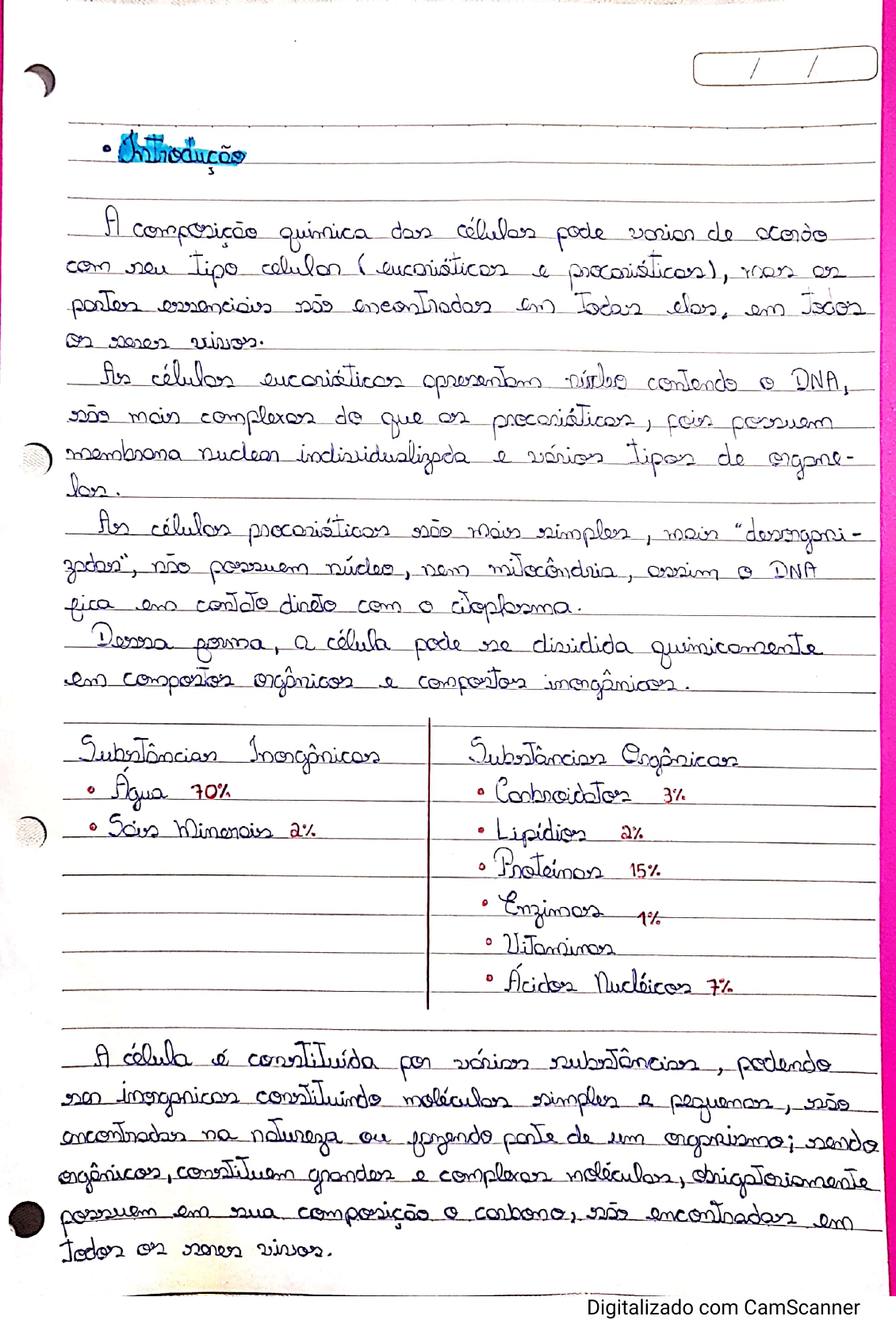 Resumo Compostos Celulares Org Nicos E Inorg Nicos Biologia Celular E Gen Tica