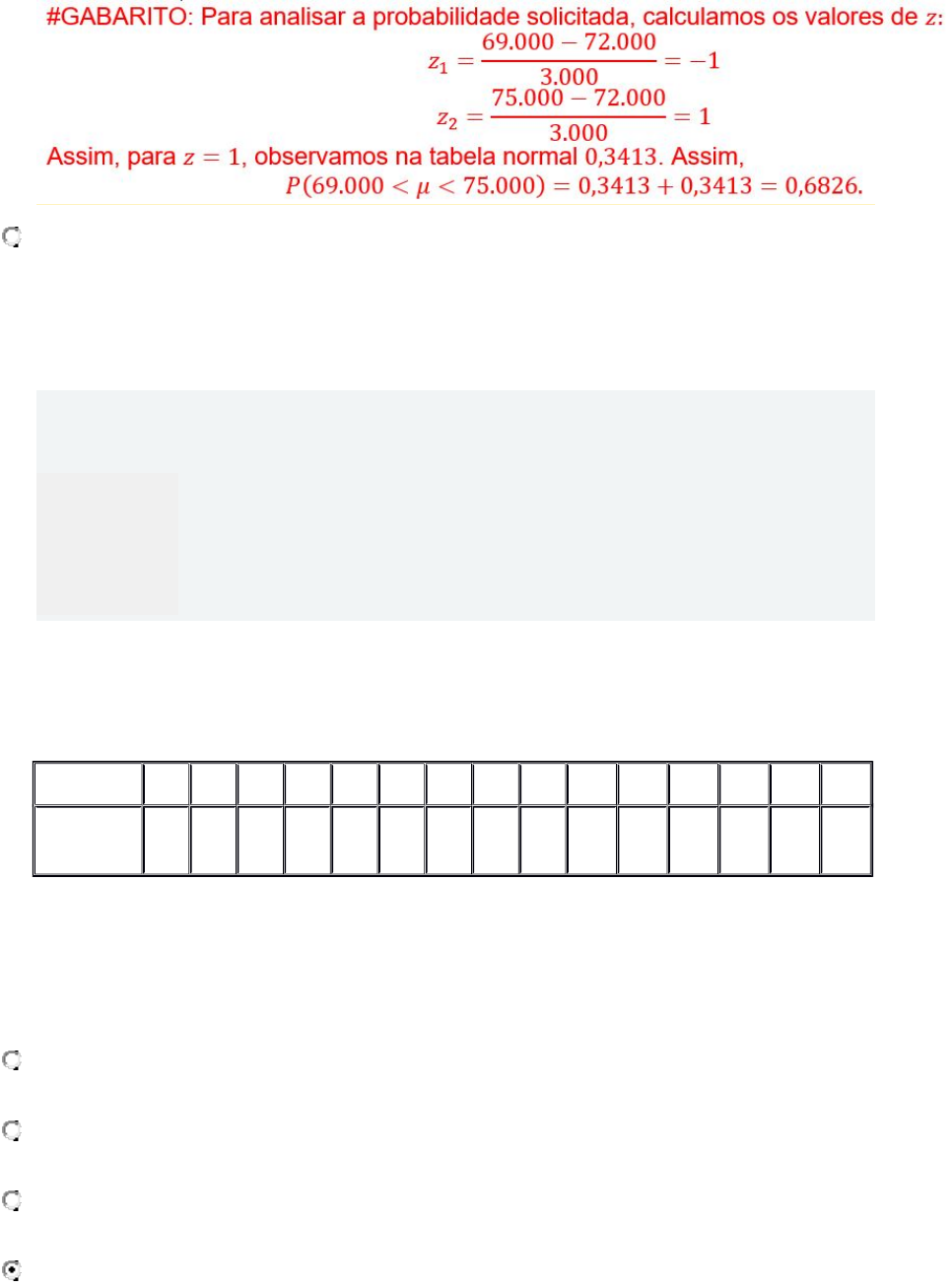 omatematico.com - 🤔 1 minuto p DICA em ESTATÍSTICA pra n ficar perdido  O que é uma tabela normal❓ (pergunta sincera)👀 É uma tabela que tem o  cálculo já feito para se