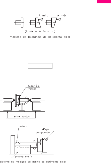 Sentido Ax Grátis: Tolerância geométrica de posição metr27 - Material Claro e ...