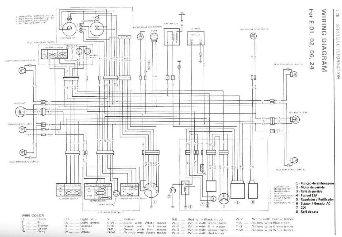Grátis: Diagrama Elétrico de Componentes de Veículo - Material Claro e  Objetivo em PDF para Estudo Rápido, image size:1098x760