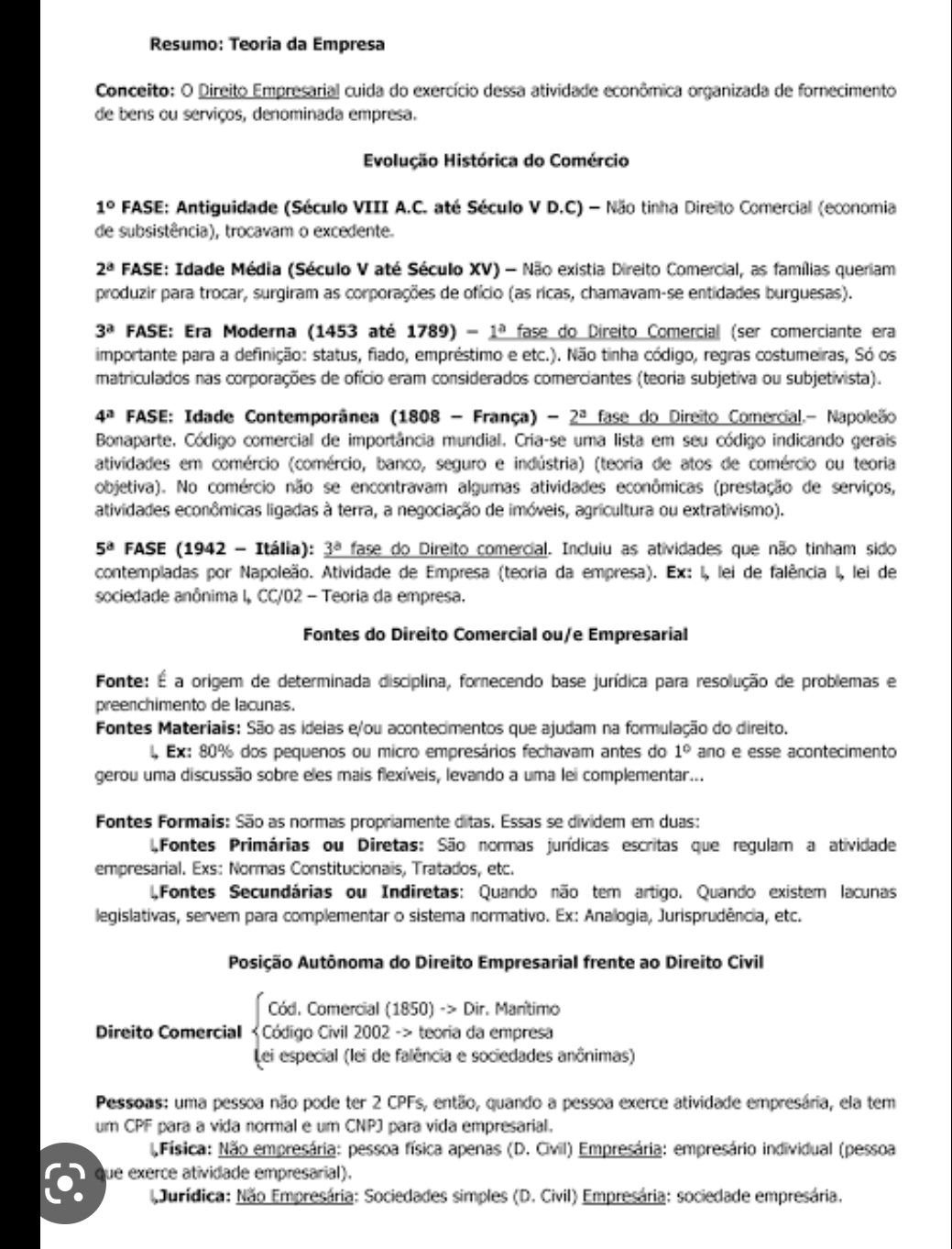 Fundamentos Do Direito Empresarial Direito Empresarial I 9350