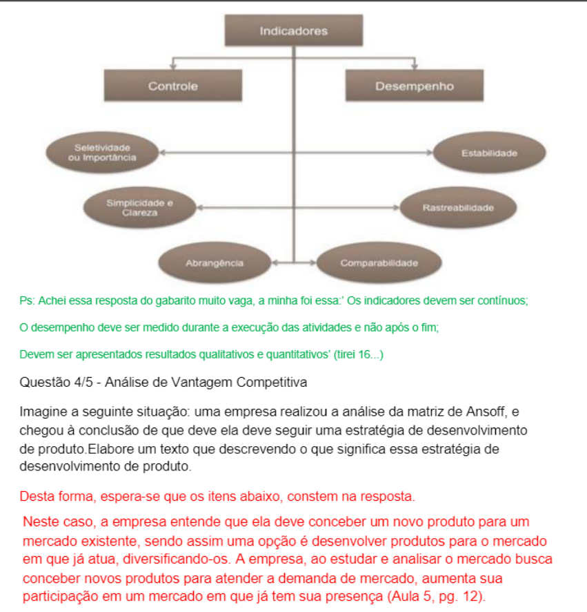 Prova Discursiva Administração Estrategica E Analise Economica