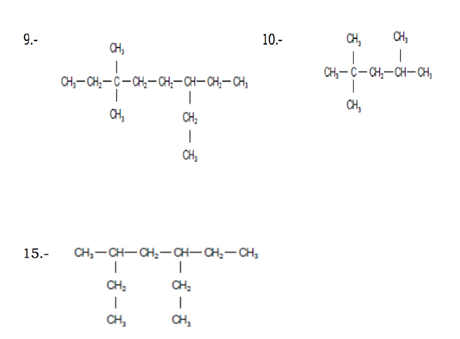 Ejercicios De Alcanos Quimica Organica I