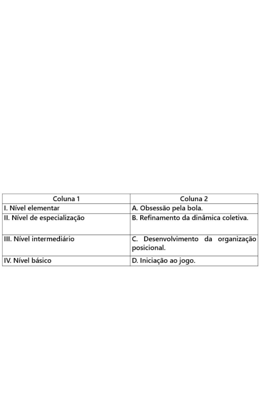 Pedagogia do Futsal na Infância: Metodologias e estratégias de