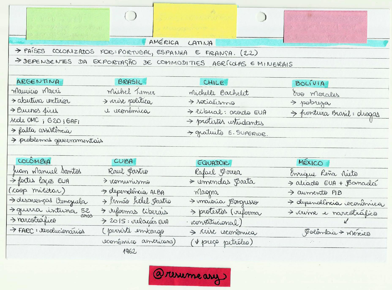 Xerox America Latina Geografia