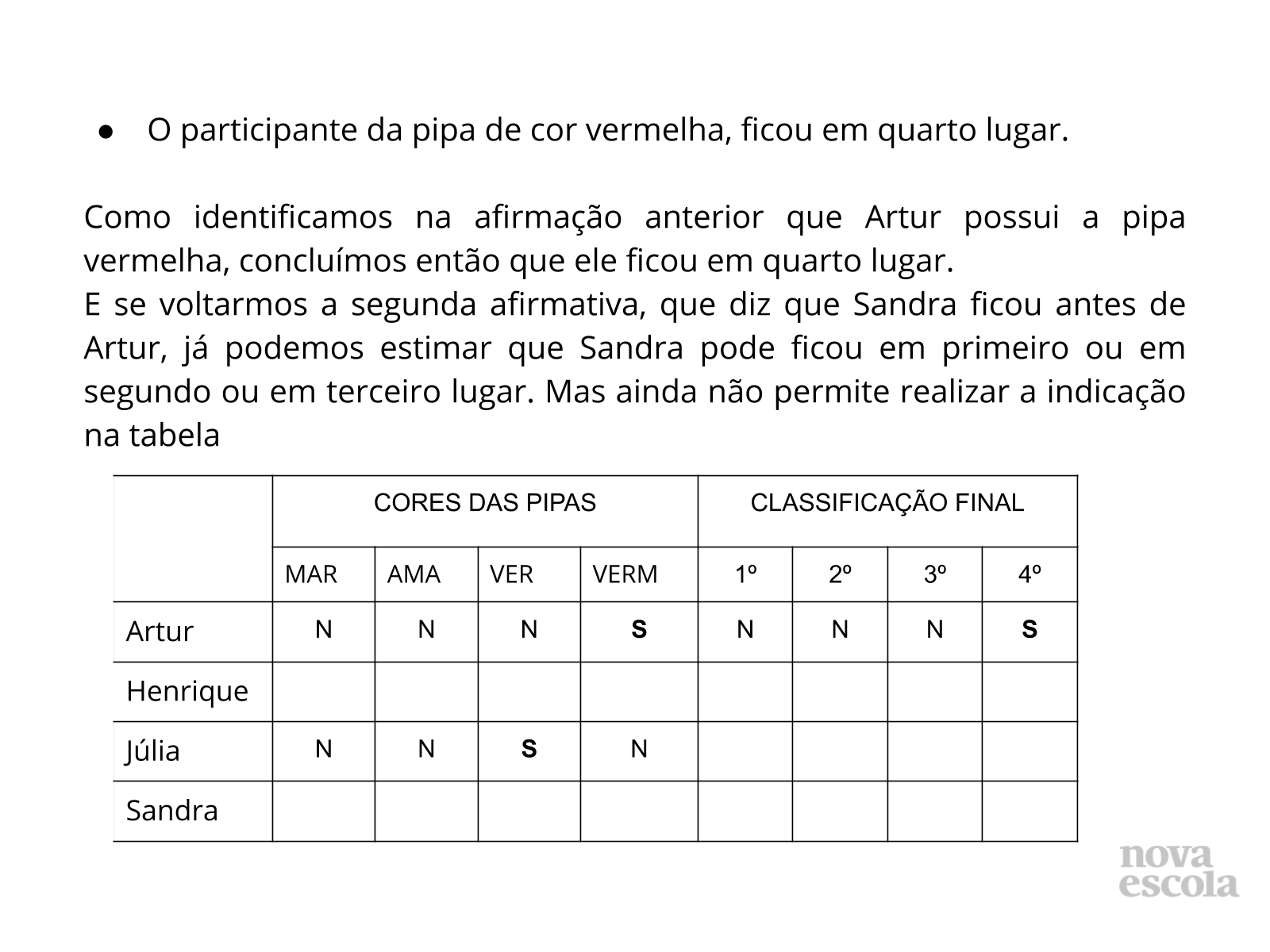 Grátis: tabela raciocinio logico - Material Claro e Objetivo em PDF para  Estudo Rápido, image size:1600x1200