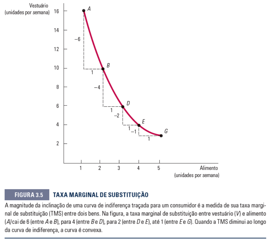 Grátis: Comportamento do consumidor - Material Claro e Objetivo em PDF para  Estudo Rápido, image size:937x843