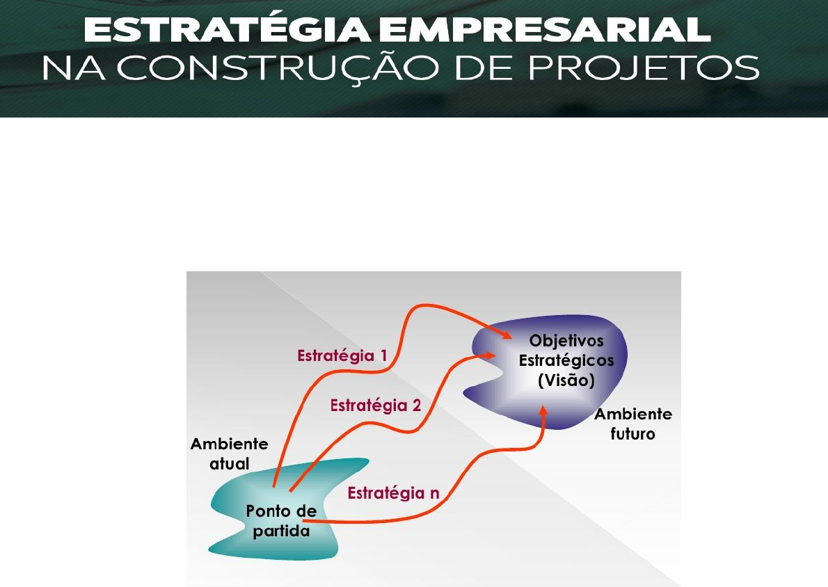 PMKB  Atitudes diante de um problema Project Management Knowledge Base –  Conhecimento e Experiência em Gerenciamento de Projetos