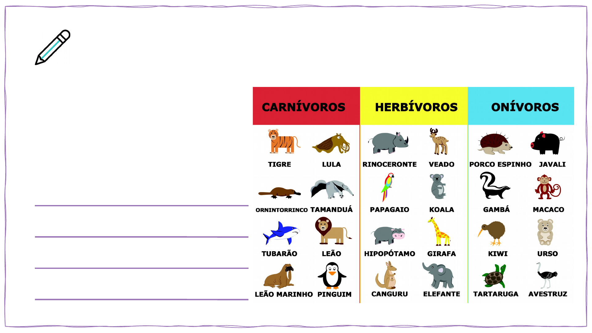 Exemplos De Carnivoros Herbivoros E Onivoros Animais Onívoros