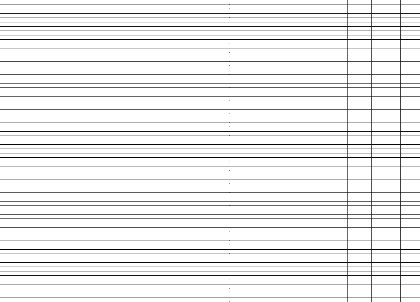 Classificação EMTU/SP 2024 - Provas de Concursos Públicos