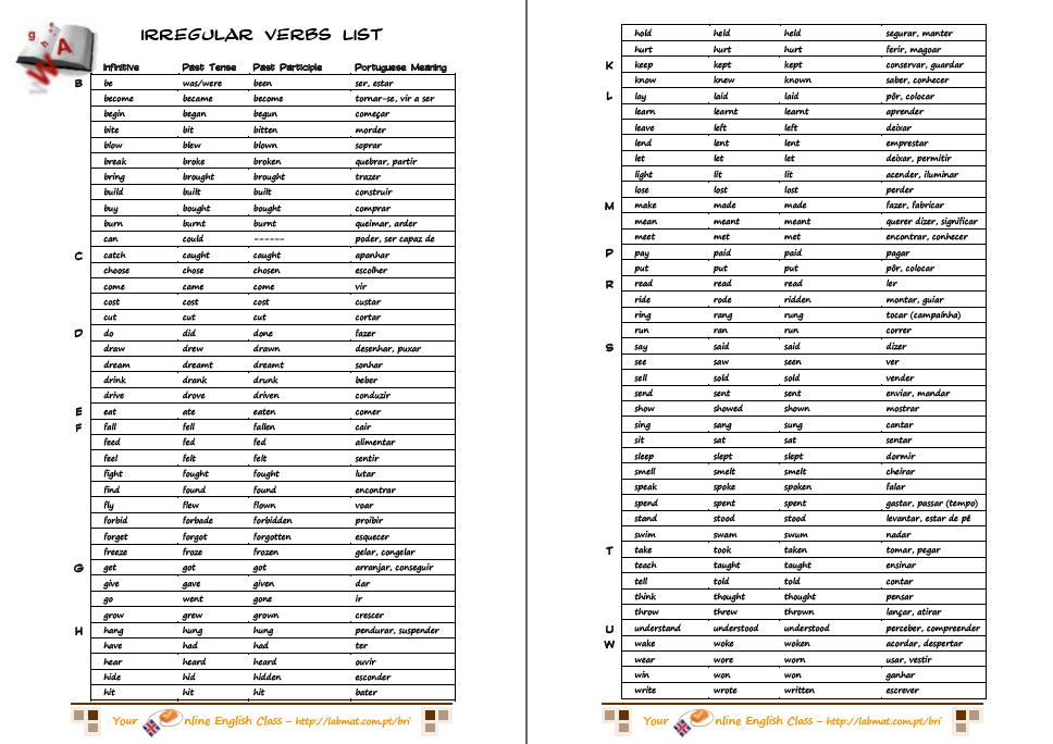 Irregular Verbs List Portuguese Translation Ingl s