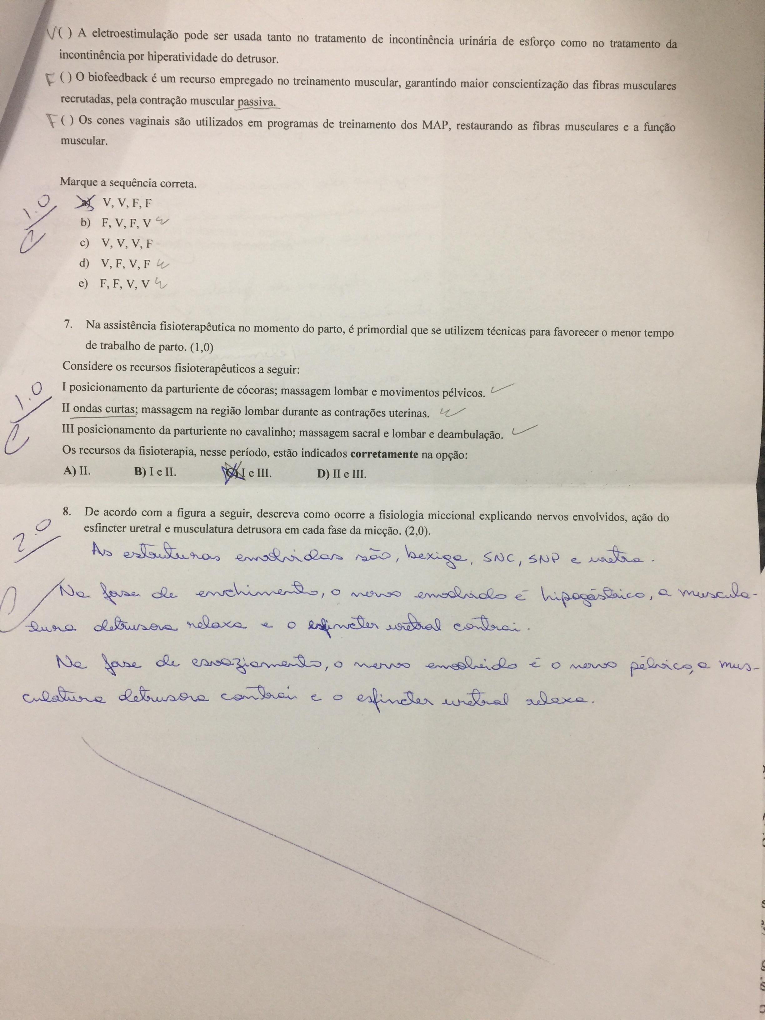 uretritis y fibrasa