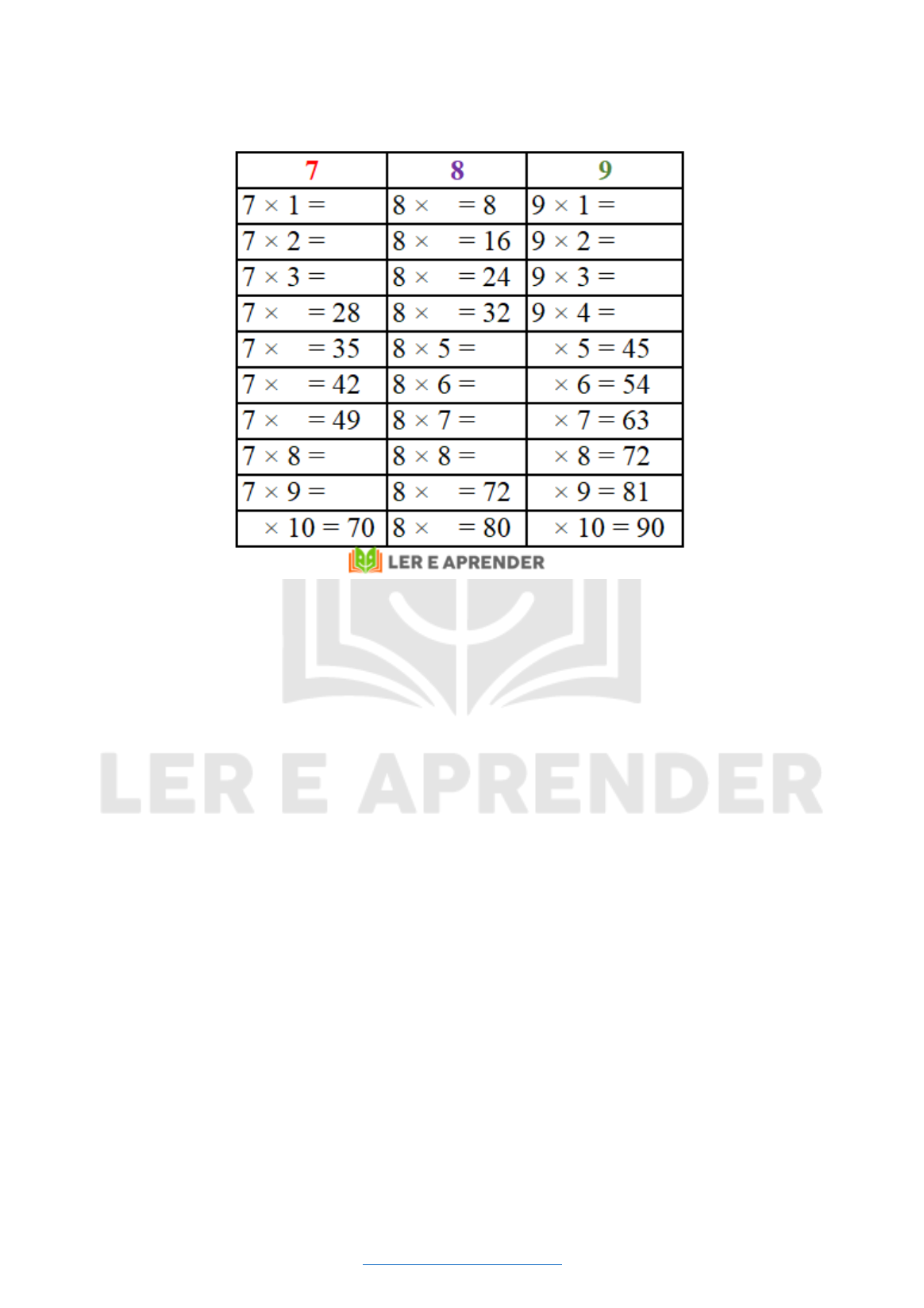 Exercícios de tabuada de multiplicação - Com gabarito