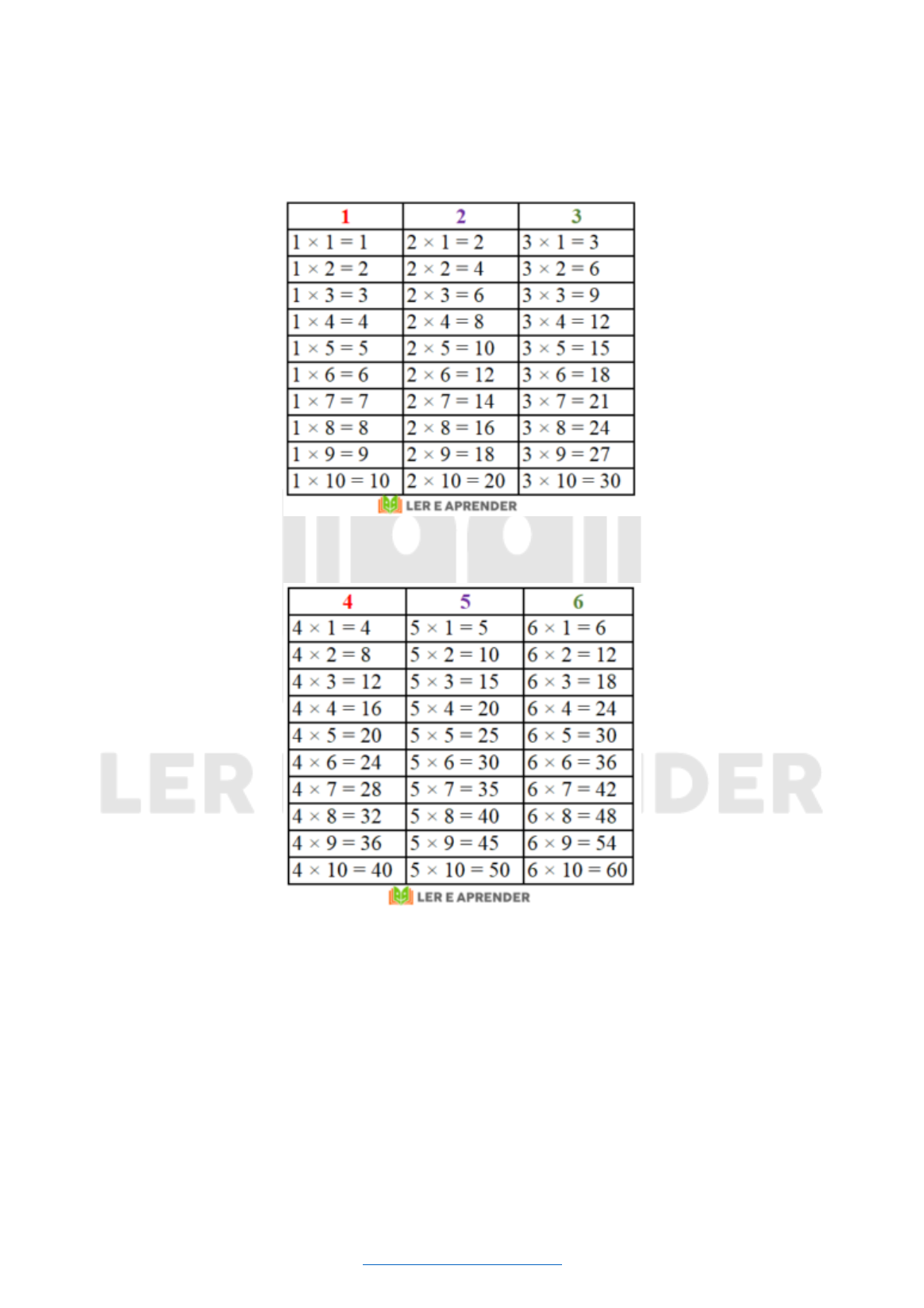 Exercícios de tabuada de multiplicação - Com gabarito