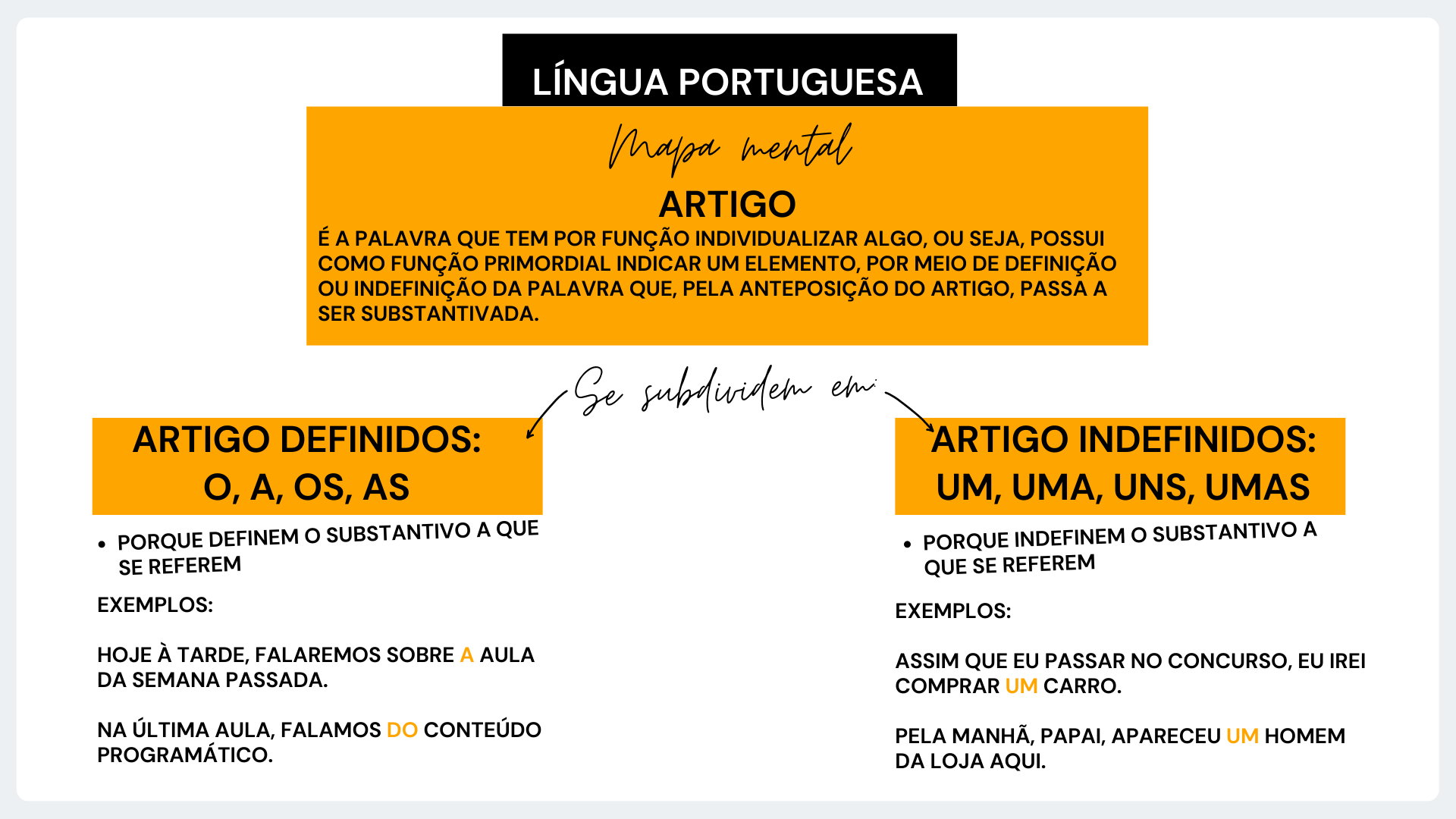 Português- Artigo