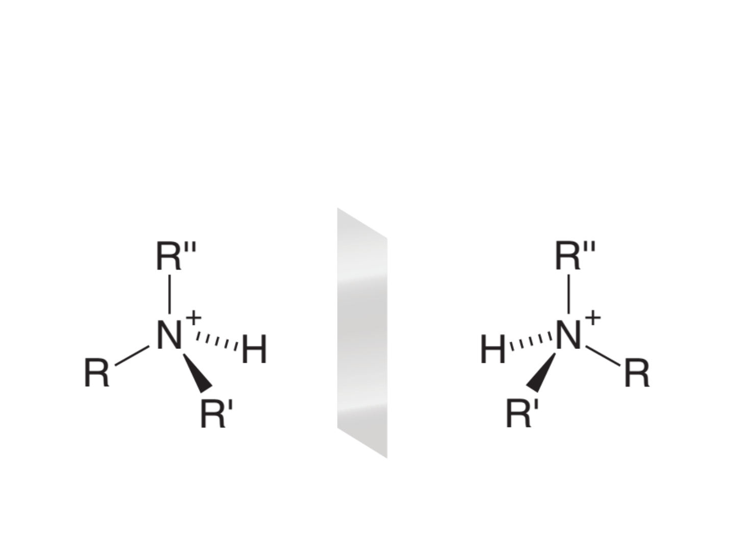 Grátis: Aminas: Estrutura, Nomenclatura e Propriedades - Material Claro e  Objetivo em PDF para Estudo Rápido, image size:1440x1080