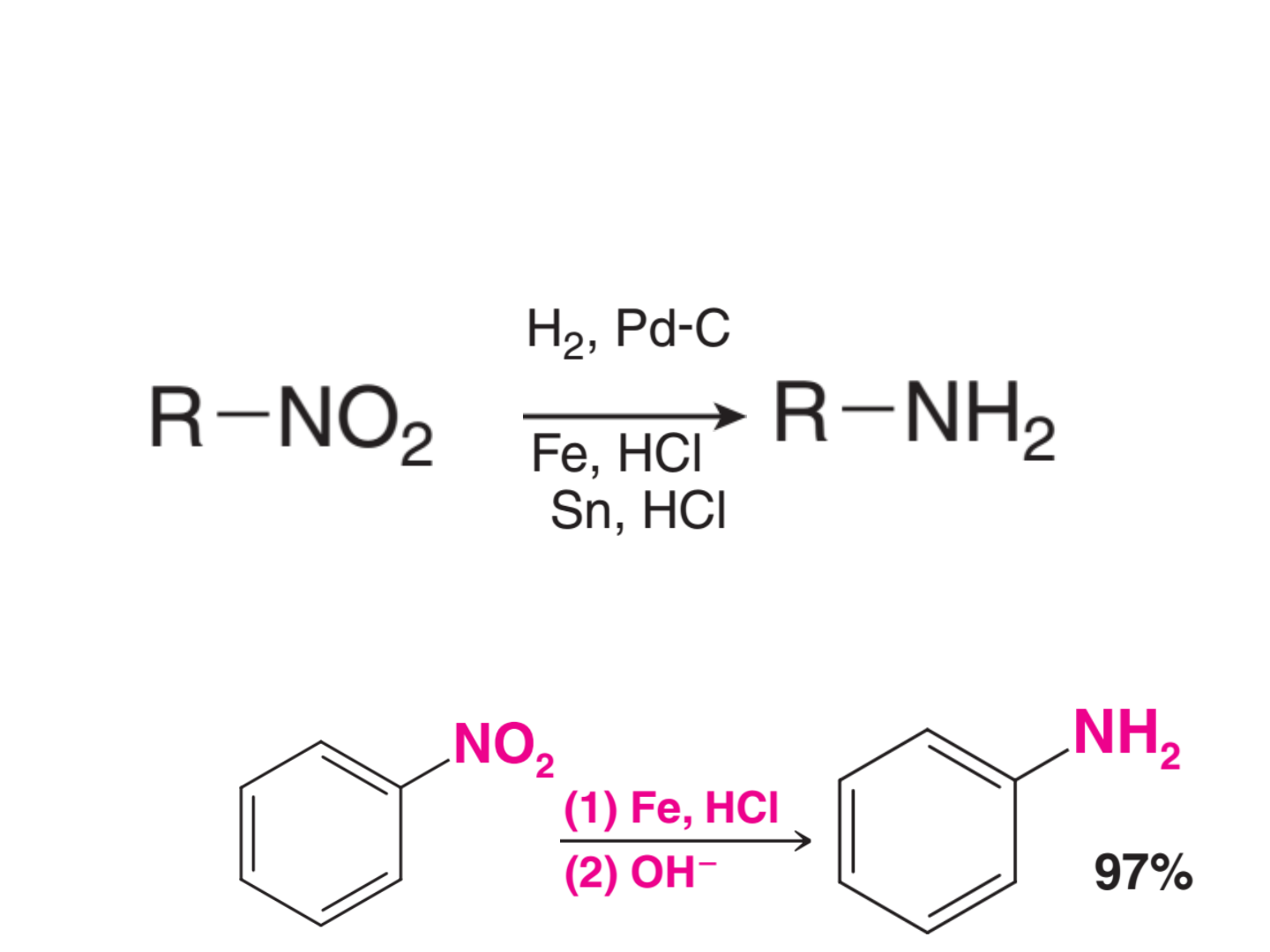 Grátis: Aminas: Estrutura, Nomenclatura e Propriedades - Material Claro e  Objetivo em PDF para Estudo Rápido, image size:1440x1080