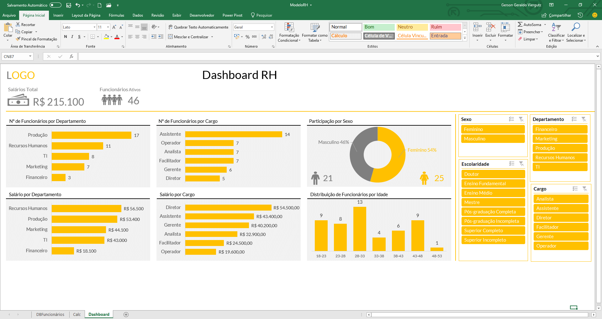 Dashboard Rh Excel Mapeamento De Processos Hot Sex Picture 8112