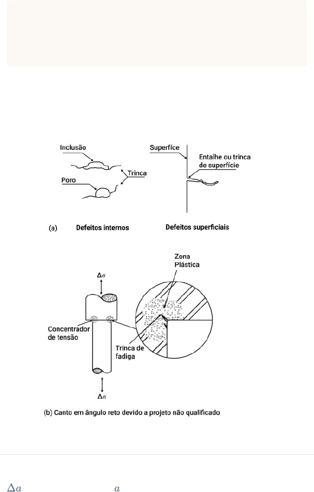 Desenho esquemático da máquina de flexão rotativa indicando o motor