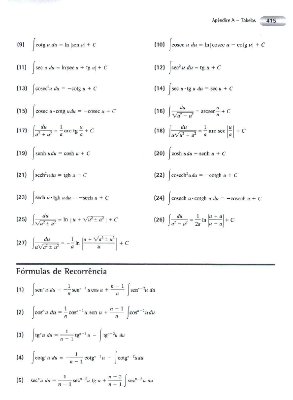 Tabela Derivadas E Integrais Cálculo Ii 9513