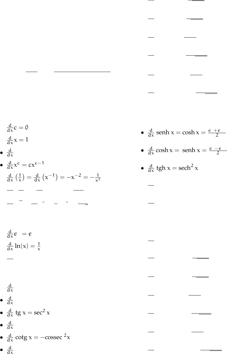 Tabela De Derivadas E Integrais