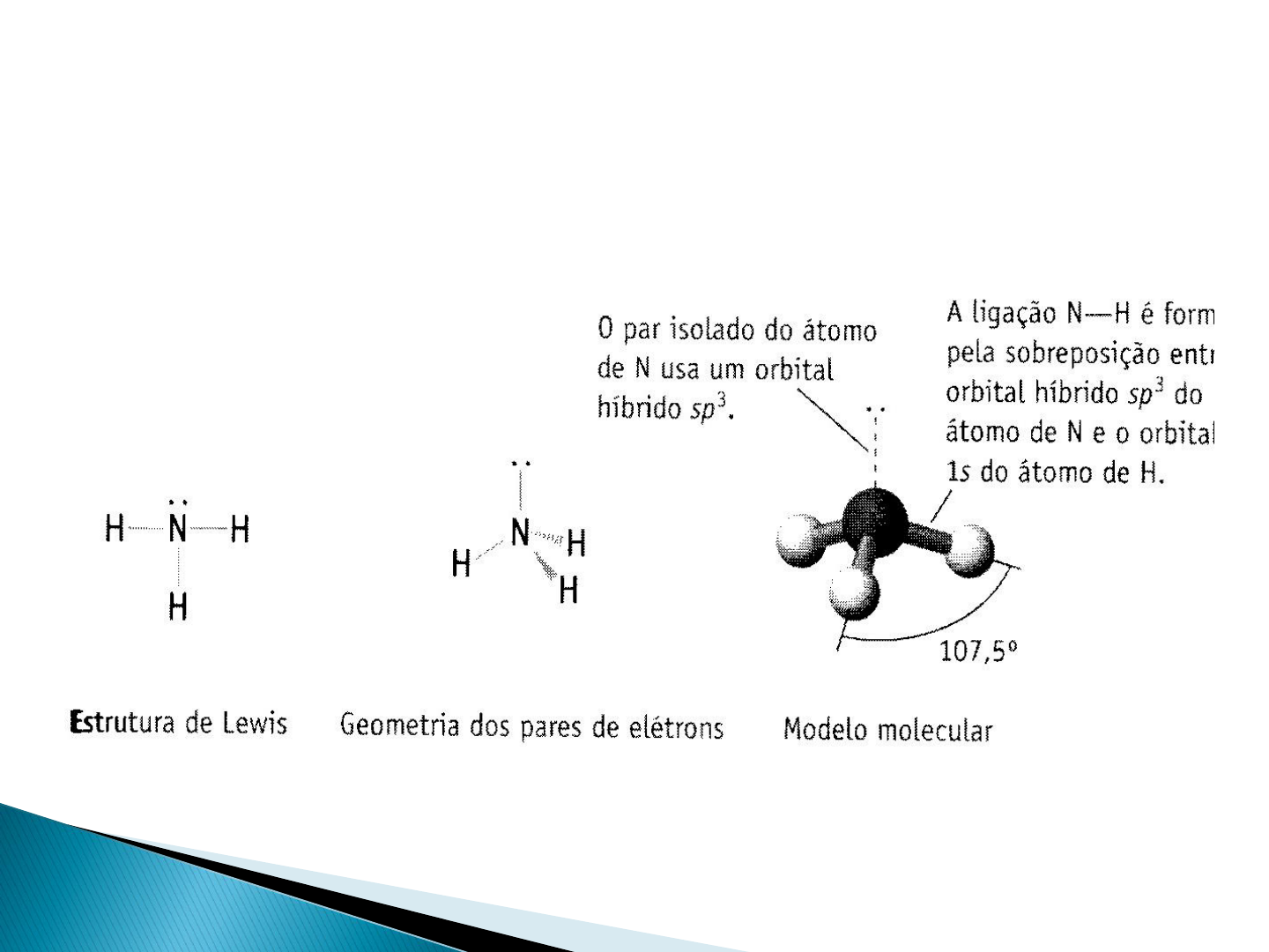 Grátis: Teoria da ligacao de valencia e orbitais hibridos - Material Claro  e Objetivo em PDF para Estudo Rápido, image size:1440x1080