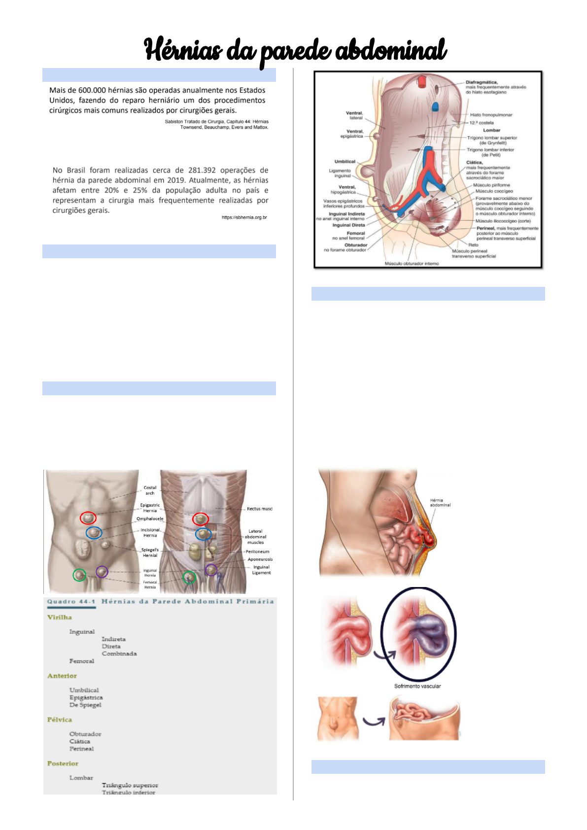 Hérnias da parede abdominal - Cirurgia Geral I