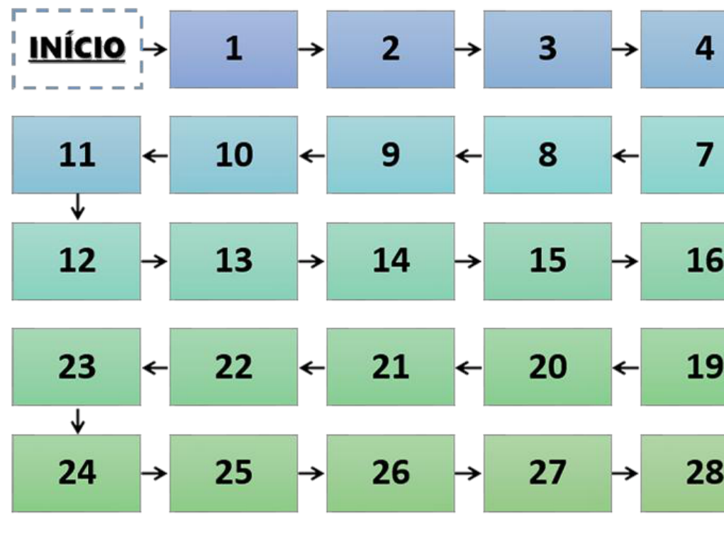 Jogos Matematicos, PDF, Teoria dos Gráficos