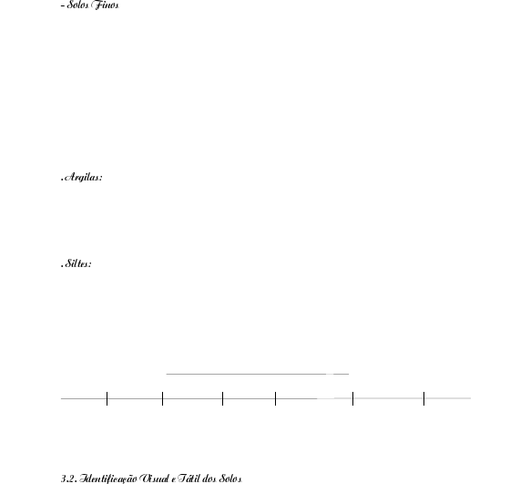Grátis: Mecânica dos Solos I - UFBA - Material Claro e