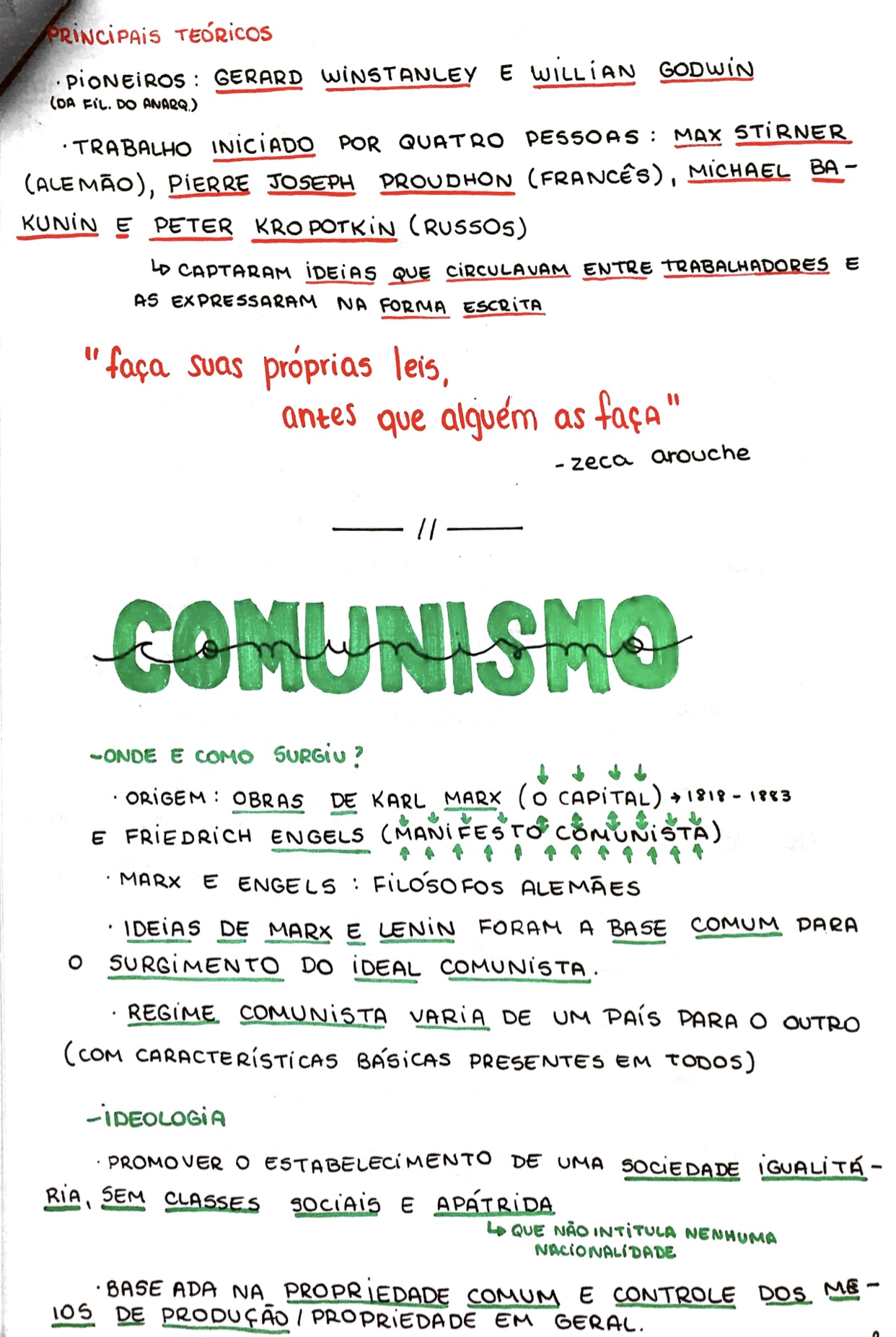Filosofia Anarquismo 2 Comunismo - Mapa Mental