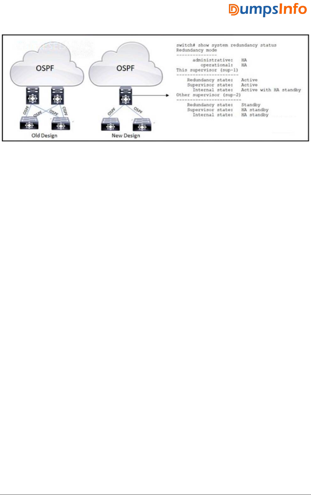 300-610最新資料