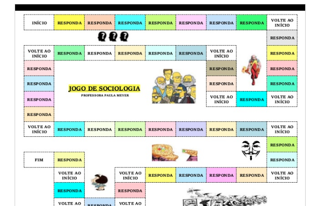 Perguntas de Sociologia (Jogo de Tabuleiro)