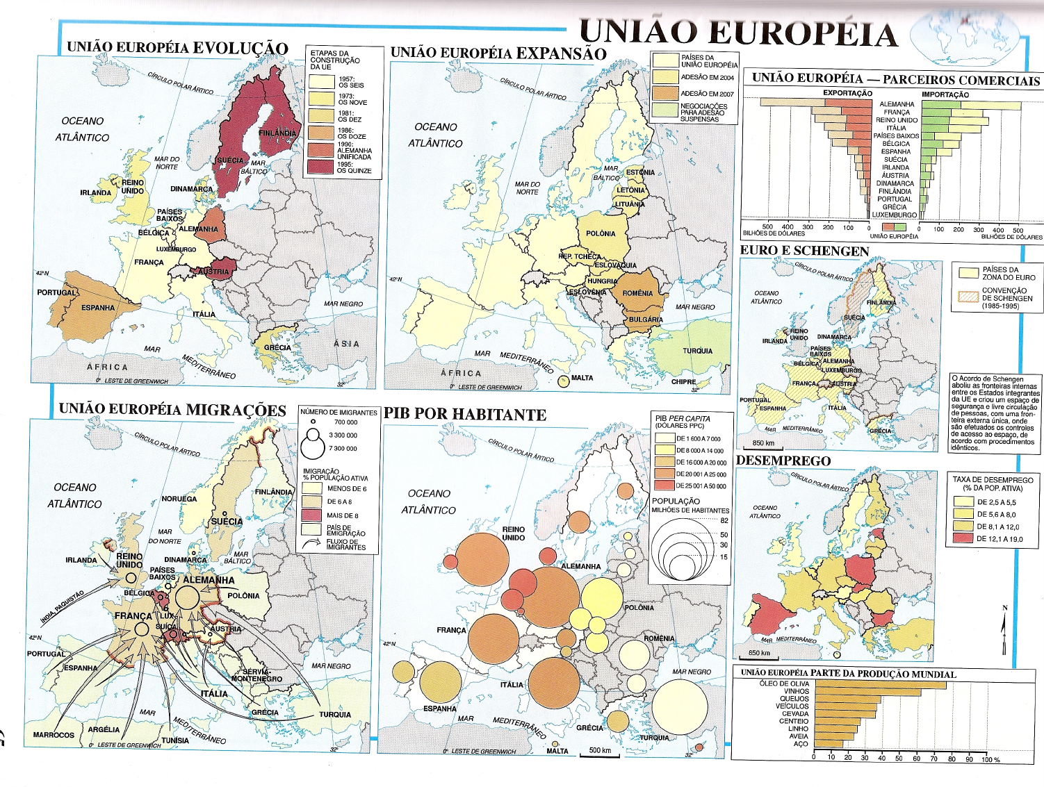 Grátis: GEO 9 - CAP 07 UNIÃO EUROPEIA ARARIBÁ MAIS ALUNOS 11 08 22 -  Material Claro e Objetivo em PDF para Estudo Rápido