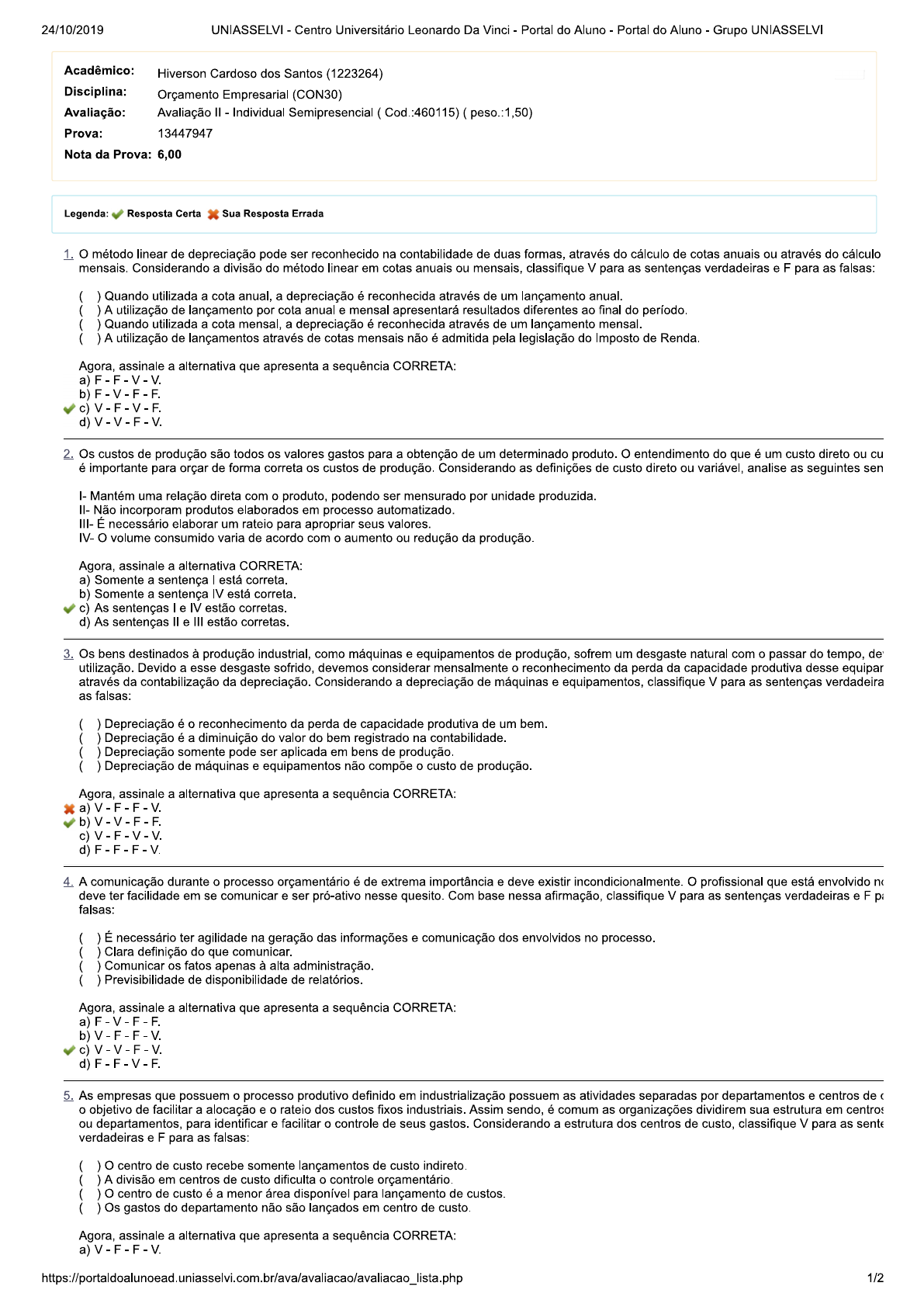 Prova Orçamento Empresarial Prova 2 Orçamento Empresarial 7800