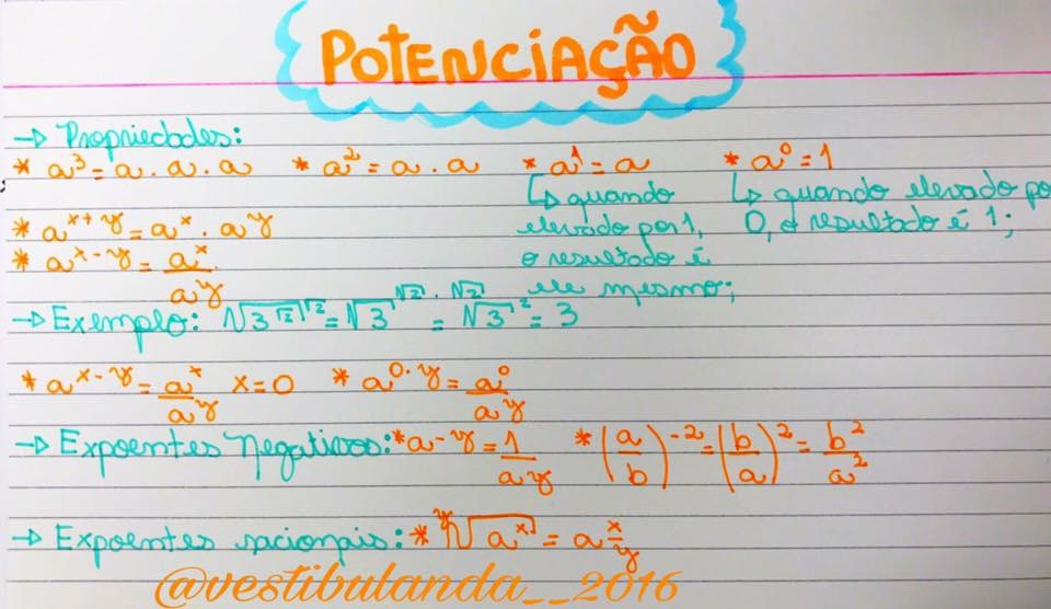 ENEM Mapa Mental - Potenciação II - Matemática